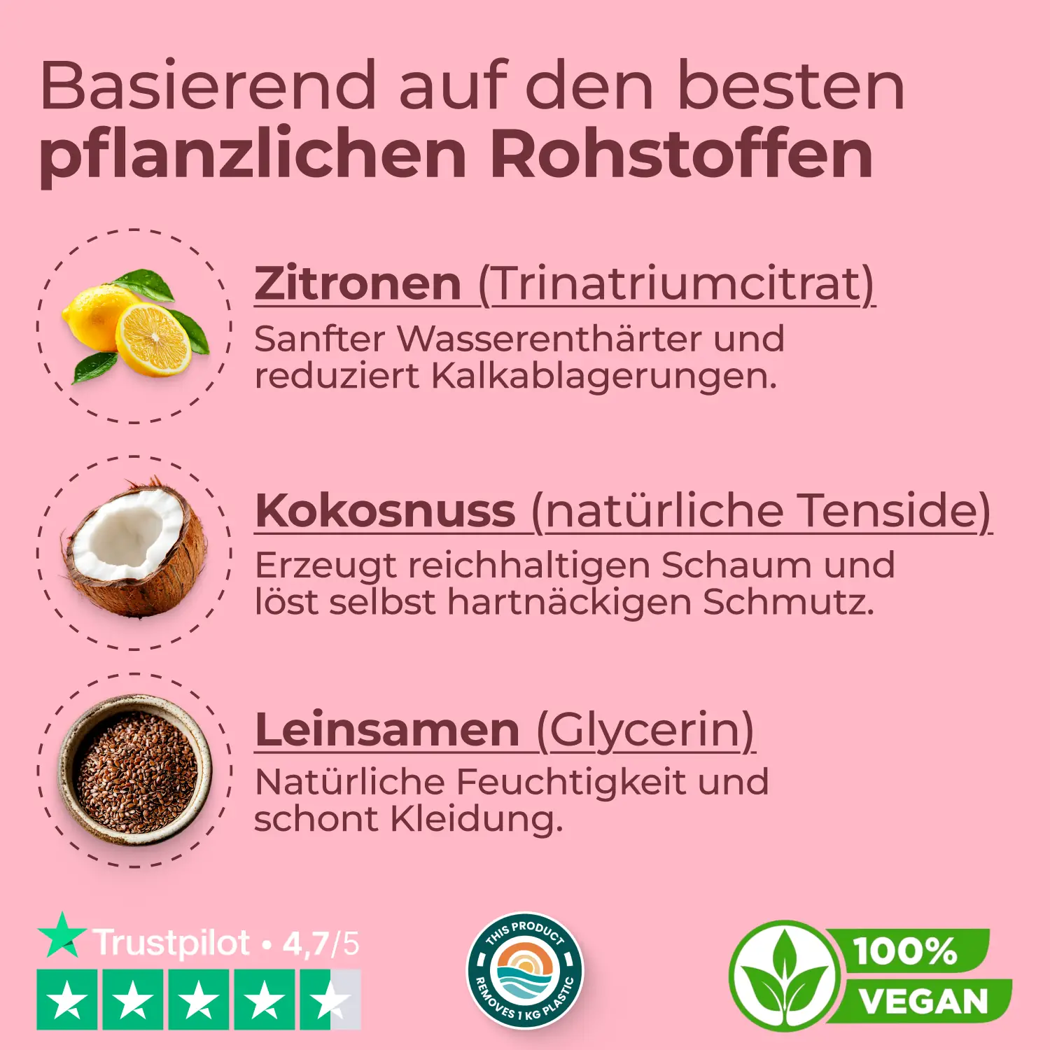 Produktbild 4